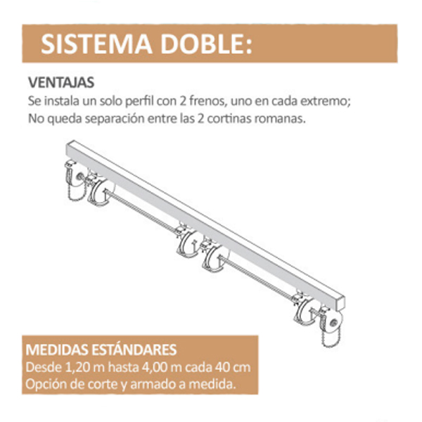 Cortina Romana Sistema A Cadena Plastica Doble x 1,40 mts - Image 2